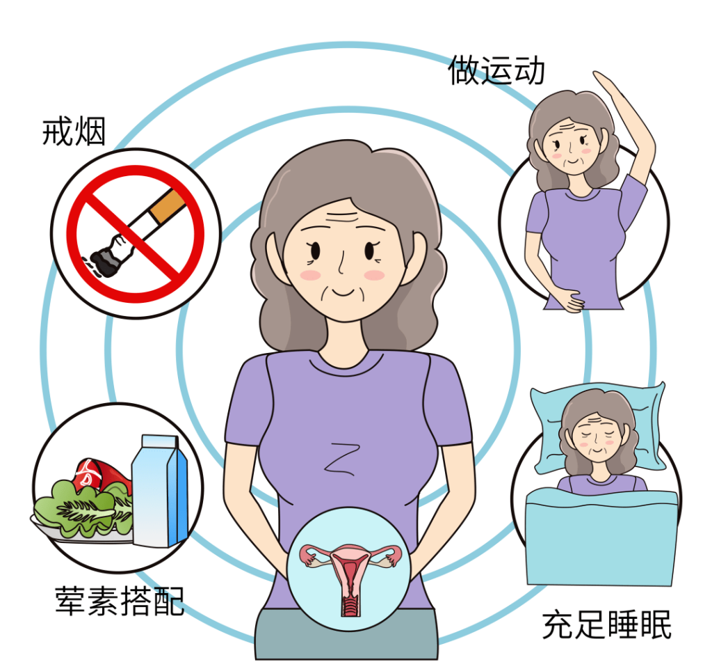 为什么围绝经期的女性更容易患外阴白斑?