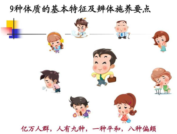 外阴白斑患者用药还因人而异吗?